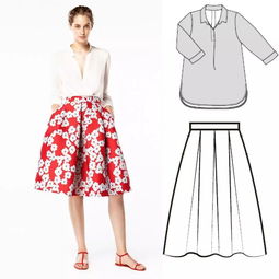 潮流密碼 從街頭到草圖，解碼時尚單品的設計語言